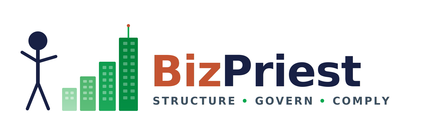 BizPriest